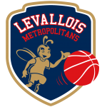 Pro A – Levallois revoit déjà son logo