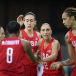 Basket Féminin – Les 29 membres de la Team USA
