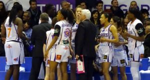 LFB – Le grand TGB de retour ?