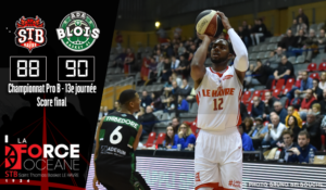 Pro B – Vidéo : La fin de match incroyable entre Le Havre et Blois