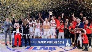 Leaders Cup – Quelles sont les 8 équipes qualifiées ?