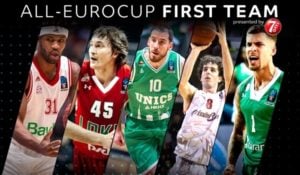 Eurocup – Récompense : Les meilleurs 5 de la compétition dévoilés !