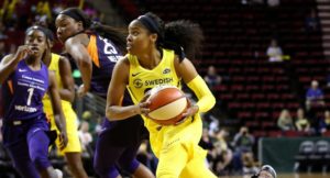 WNBA – Les résultats de la nuit : Les « stars » arrivent et les « favoris » s’imposent