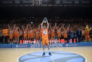 Eurocup – Les participants connus avec 3 clubs français !